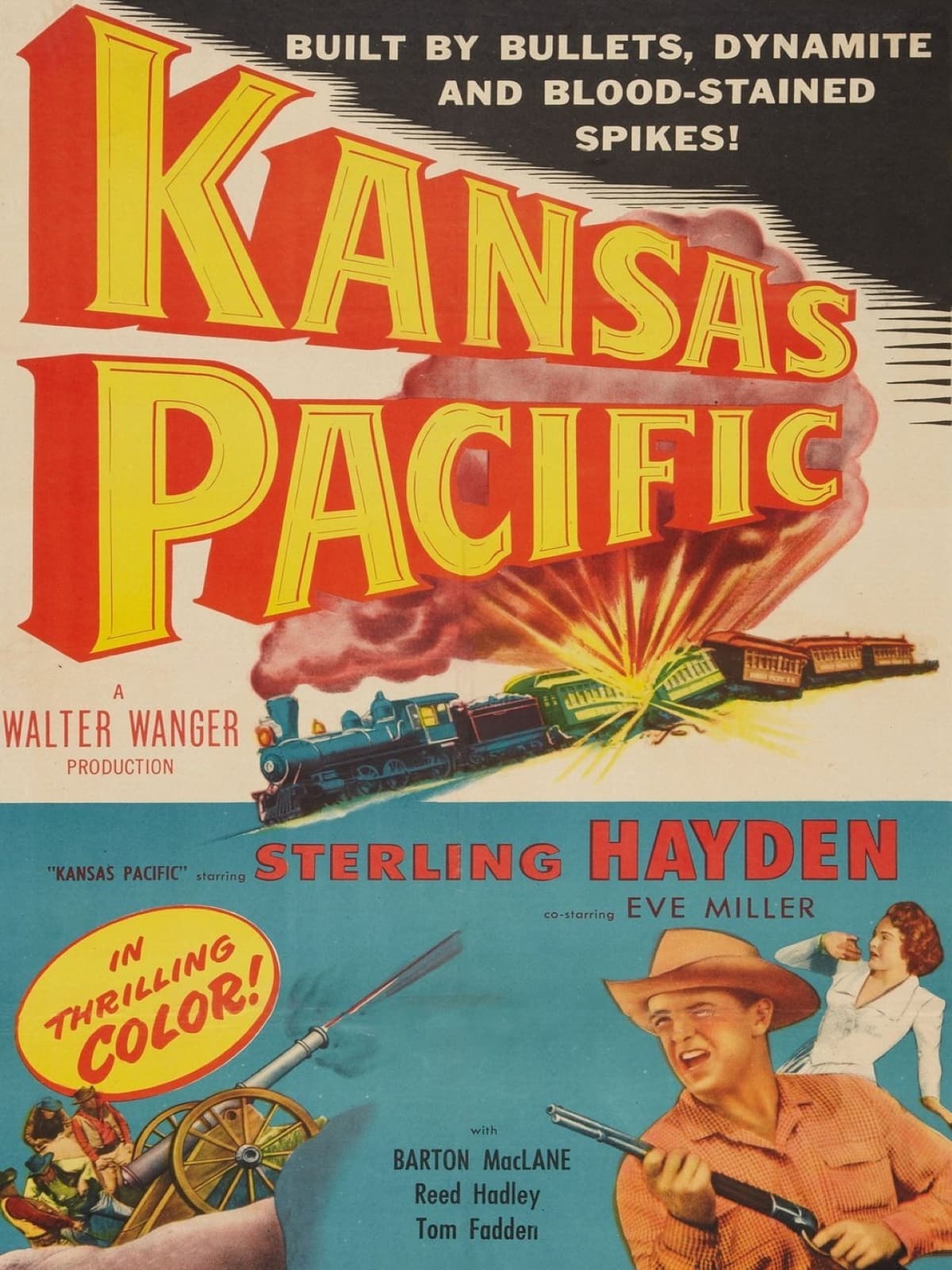 Kansas Pacific